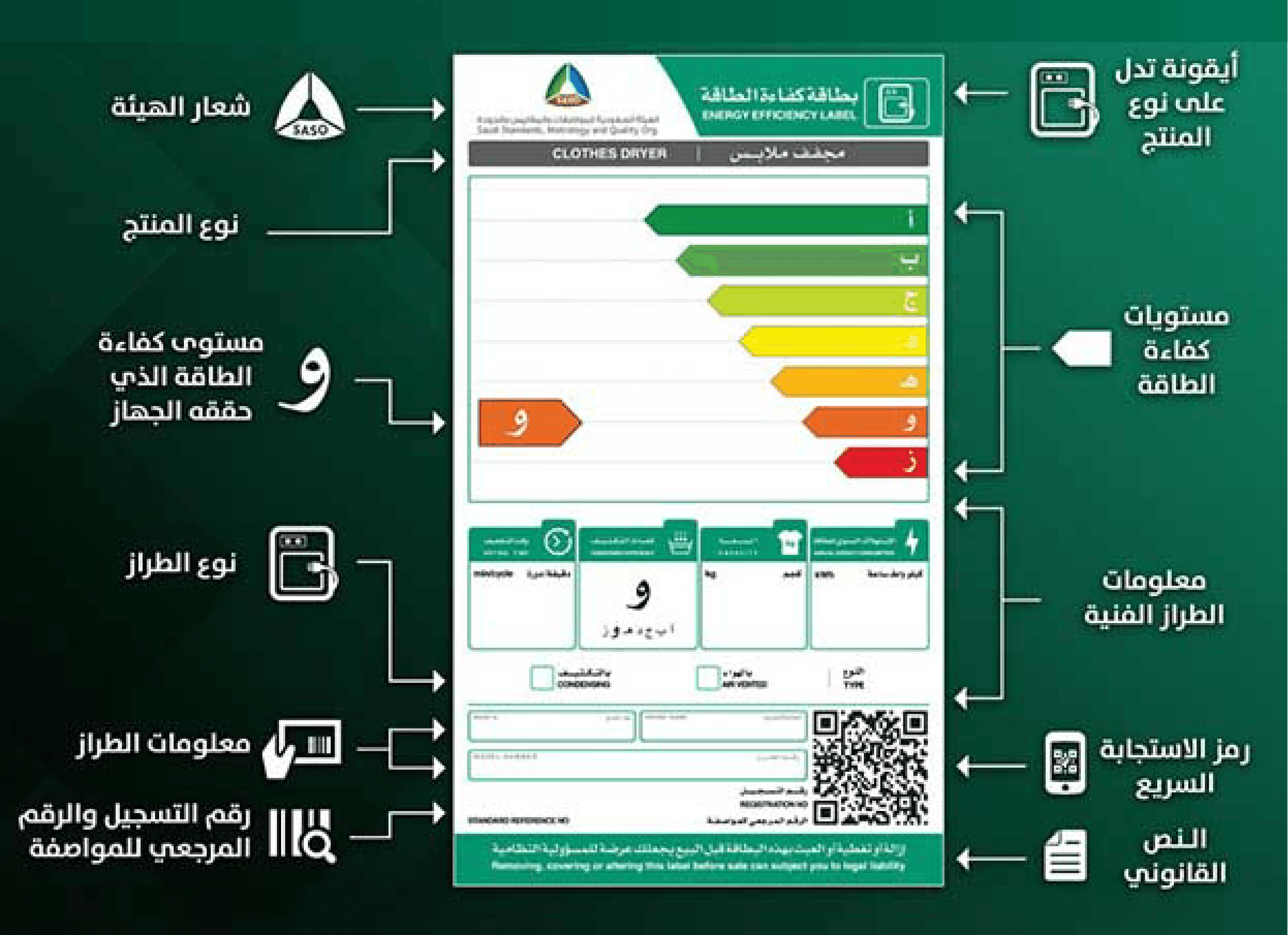 Energy Efficiency Standards for Home Appliances